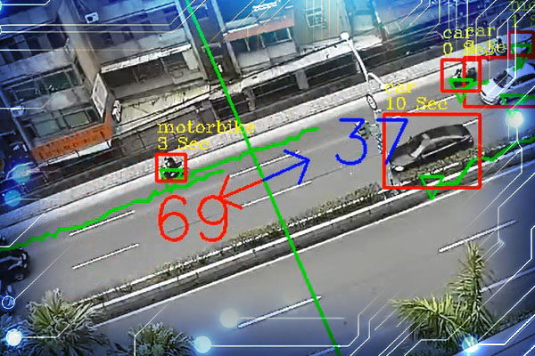 車型流量計數：
